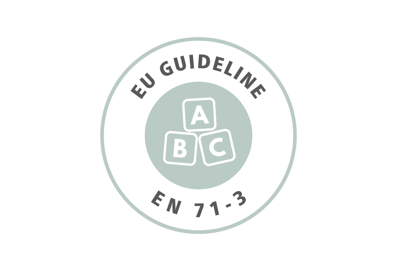 Wytyczne UE - EN 71-3